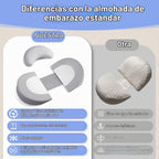Almohada de embarazo de cuña para soporte del vientre, almohada de...