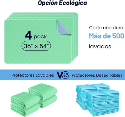 Paquete de 4 protectores lavables de absorción extra fuerte de 36&#...