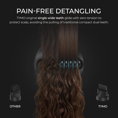 TYMO Secador de pelo con difusor para mujer \u2013 Secador profesio...