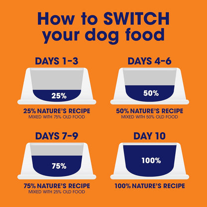 Nature's Recipe - Alimento húmedo sin cereales para perros; rec...