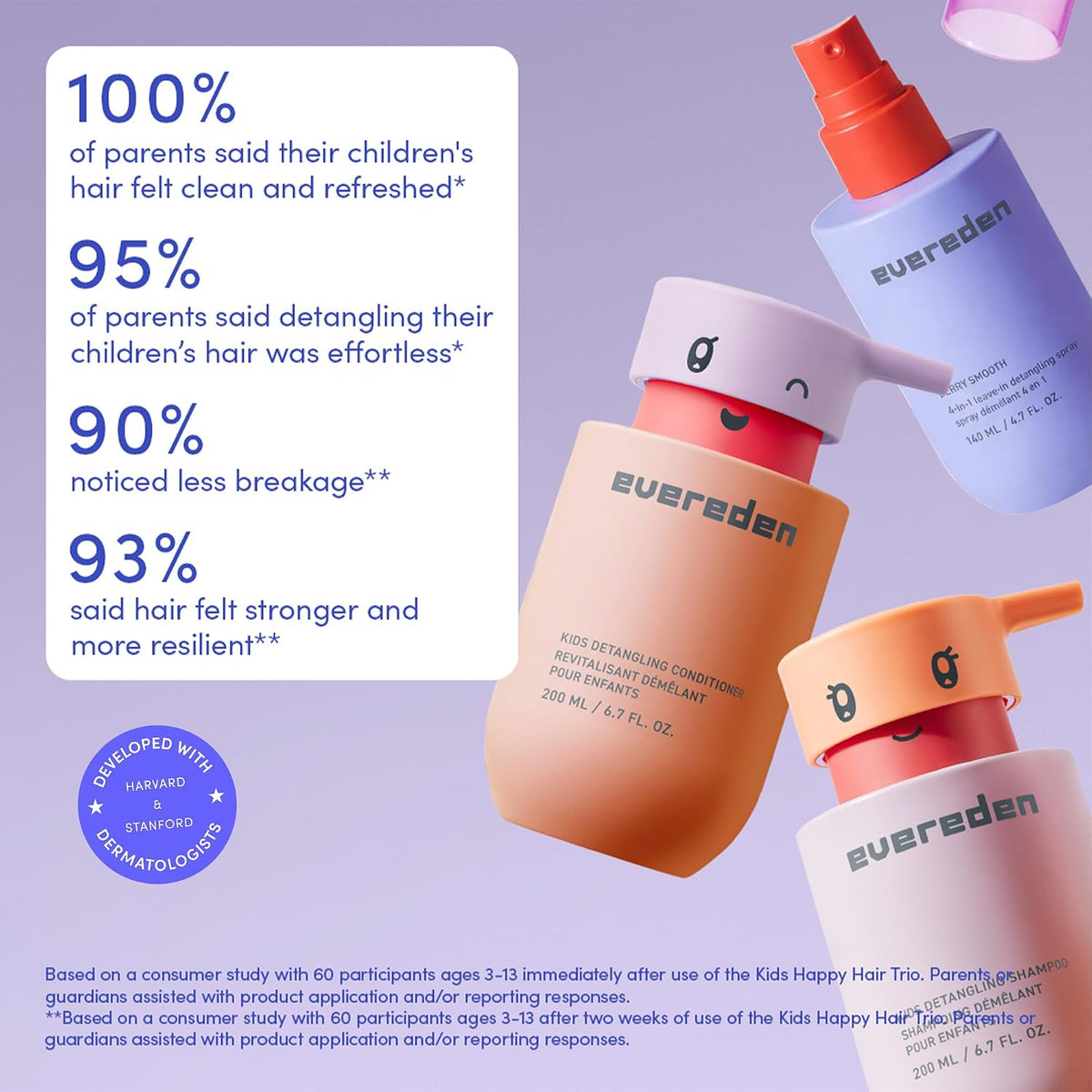 Evereden Champú y acondicionador para niños + cepillo, probado por...