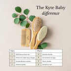 Kyte BABY Juego de cepillos de bambú de 3 piezas, 1 cepillo de pelo de cabra, 1 cepillo de cerdas de madera y 1 peine de bambú