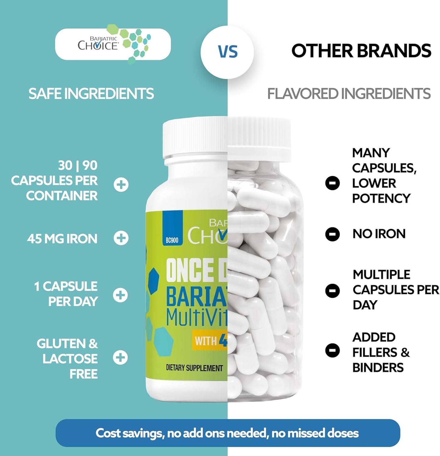 Bariatric Choice Multivitamínico bariátrico una vez al día con 45 m...