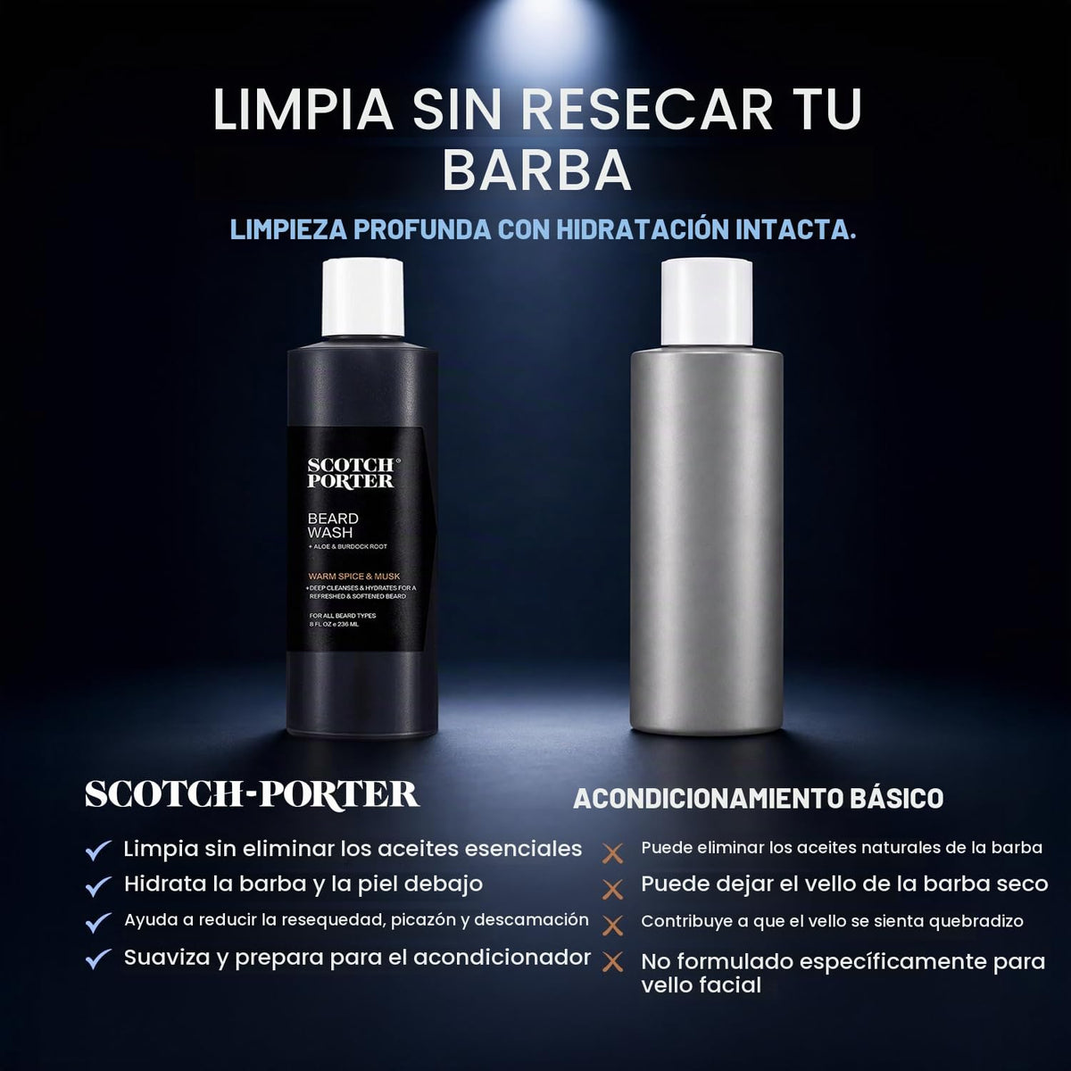 Champú hidratante para lavado de barba Scotch Porter, especias cáli...