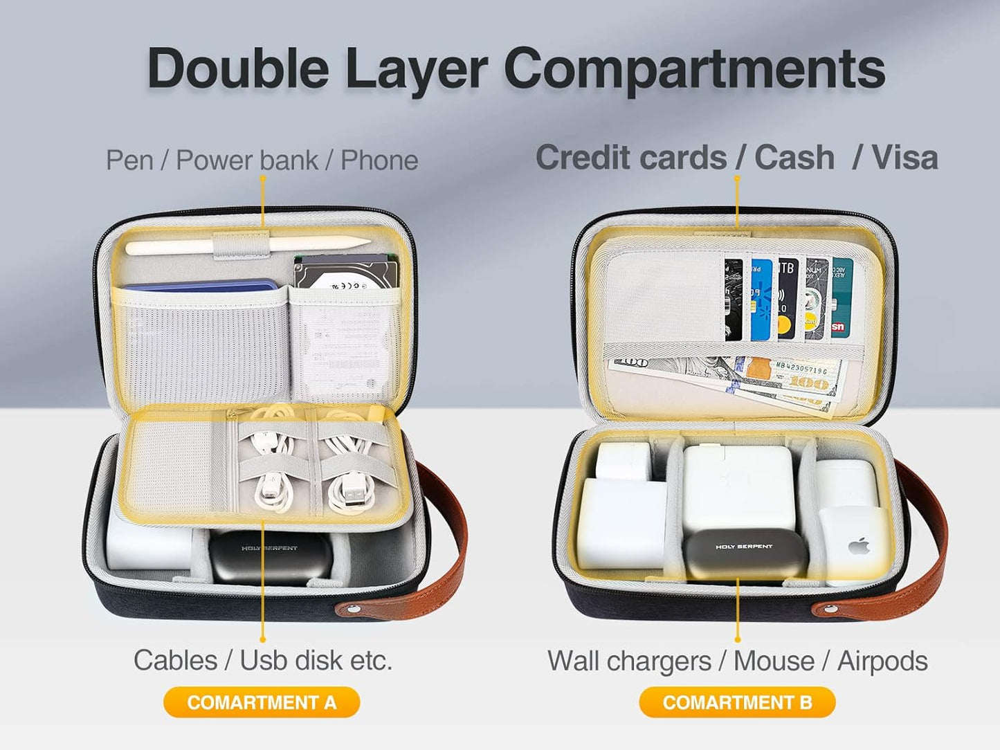 Luxtude Organizador electrónico de viaje, organizadores de tecnolog...