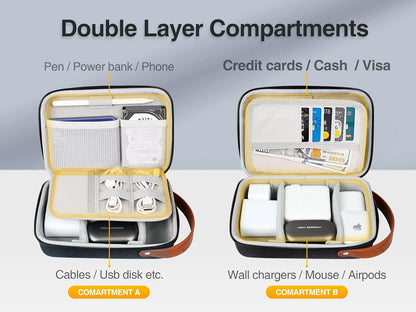 Luxtude Organizador electrónico de viaje, organizadores de tecnolog...