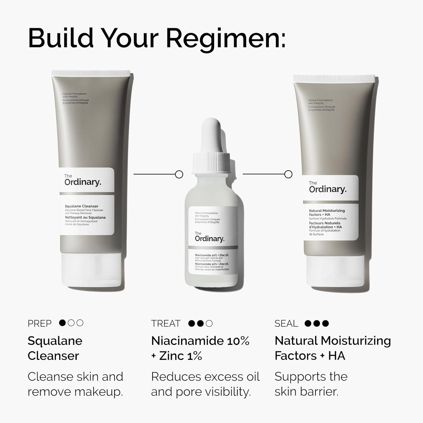 The Ordinary Niacinamide 10% + Zinc 1%, Smoothing Serum for Blemish...