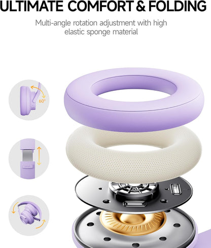 Picun B8 - Auriculares inalámbricos Bluetooth, auriculares Bluetoot...