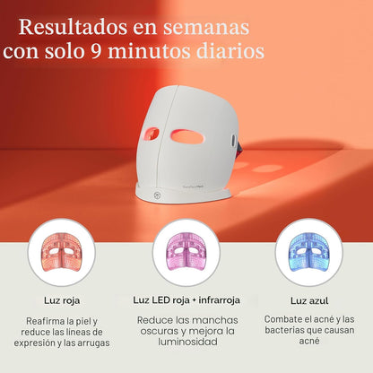 TheraFace Therabody - Máscara facial con terapia de luz LED para el...