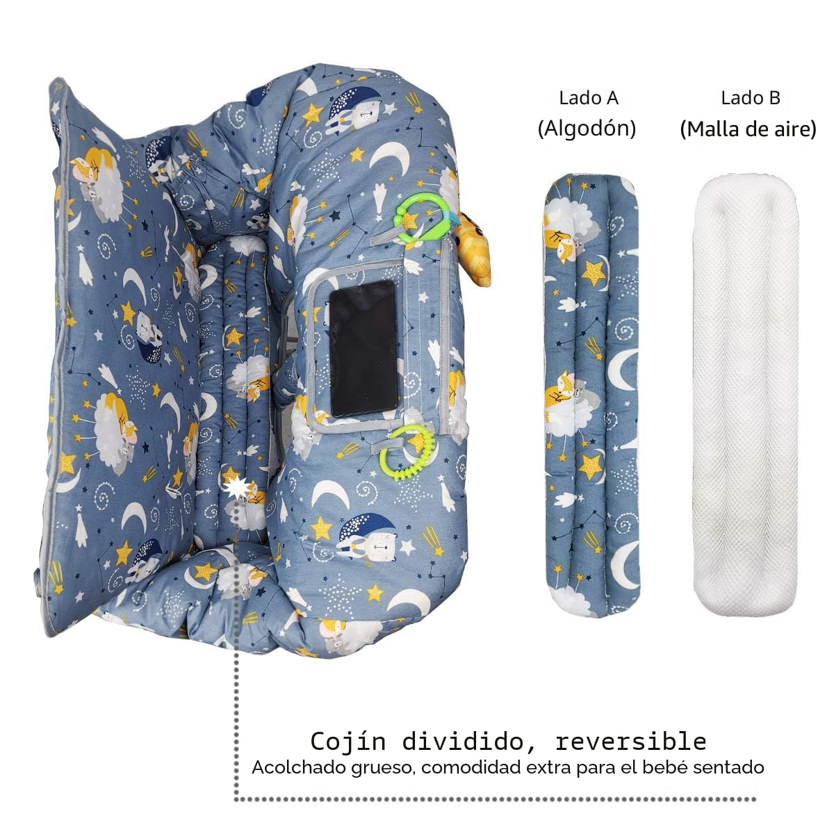 Funda para carrito de compras, cubierta de carrito para bebés, Fund...