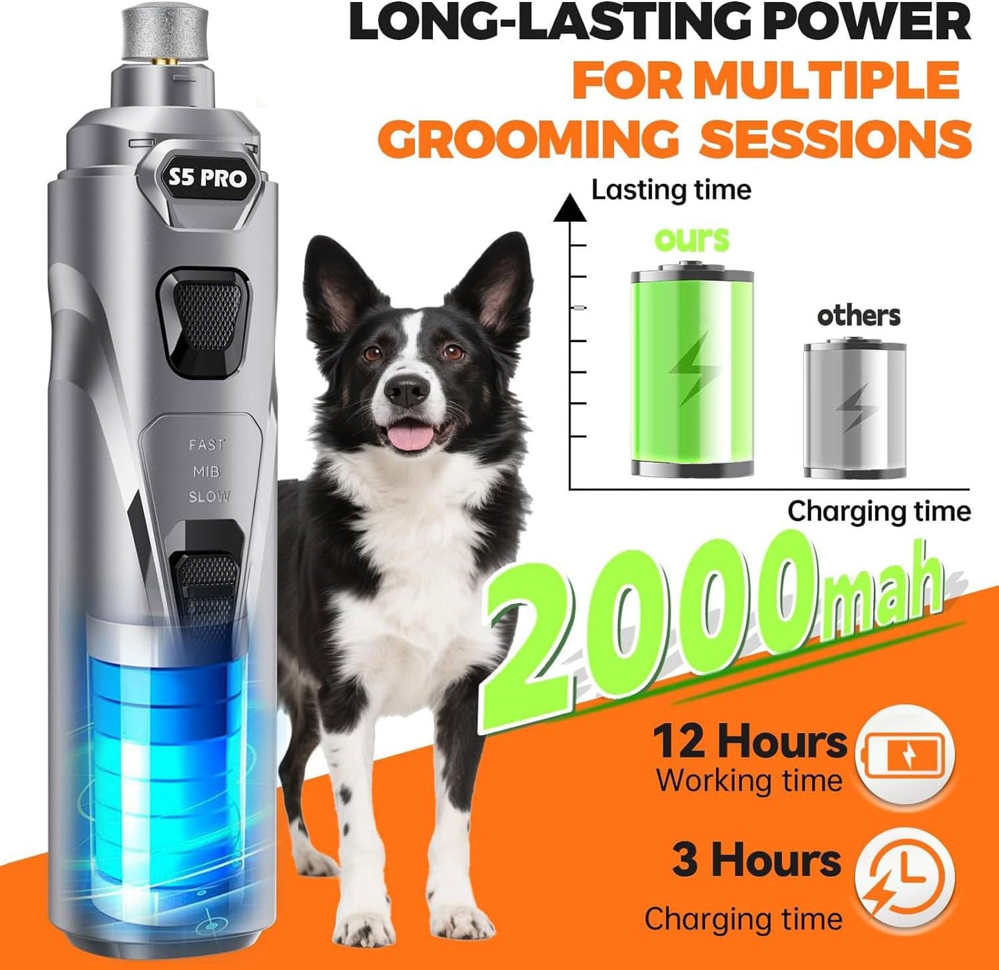 Molinillo de uñas para perros con 2 luces LED, potente, 2 velocidad...
