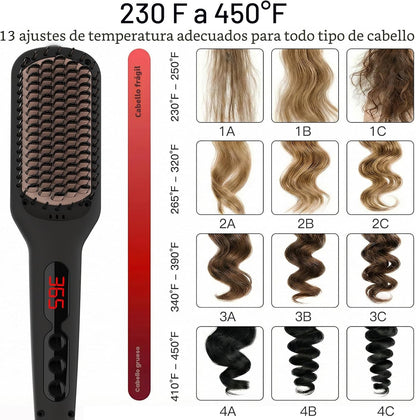 MEGAWISE Cepillo alisador de pelo iónico de cerámica profesional pa...