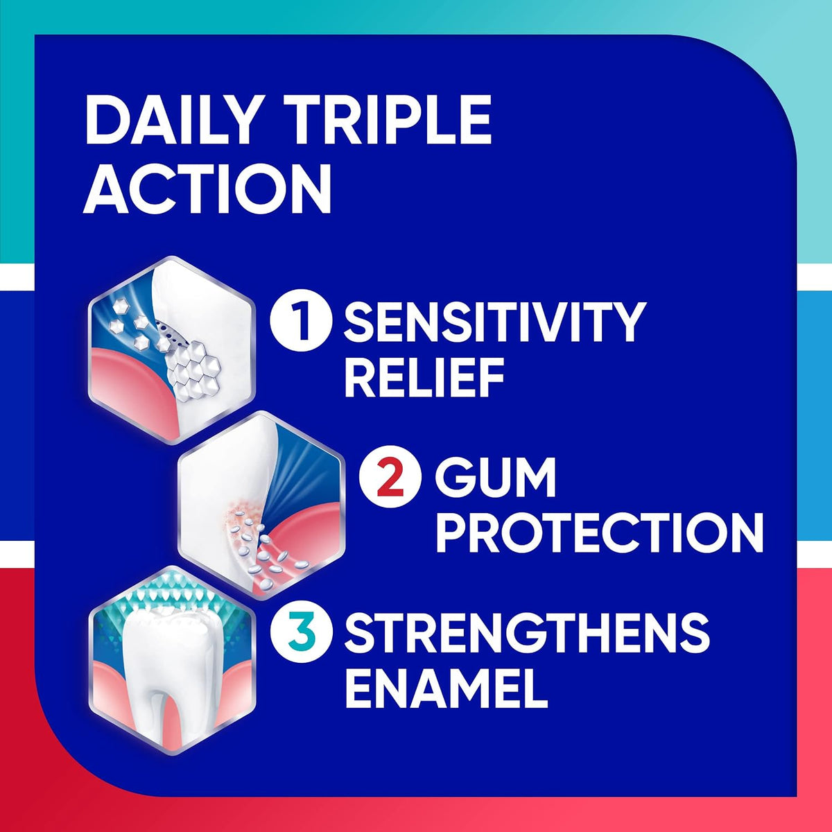Sensodyne Sensitivity Pasta de dientes de goma y esmalte, 3.4 onzas...