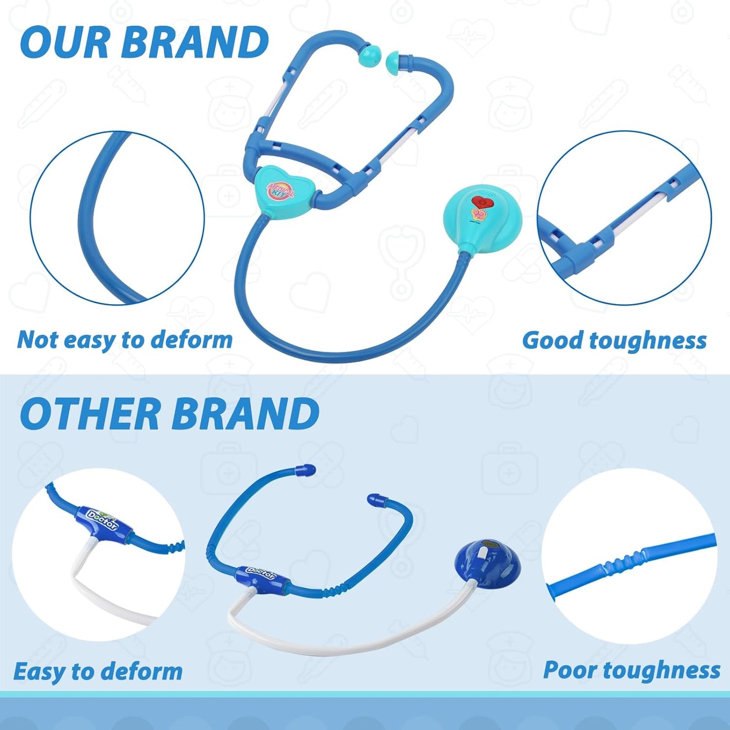 Liberry Kit de médico para niños pequeños de 2, 3, 4, 5 años, juego...