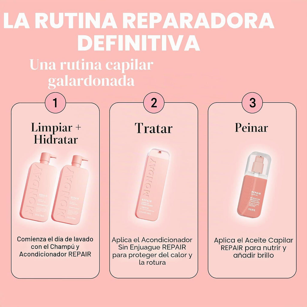 MONDAY Champú y acondicionador Combo reparador - Set de 27.0 fl oz
