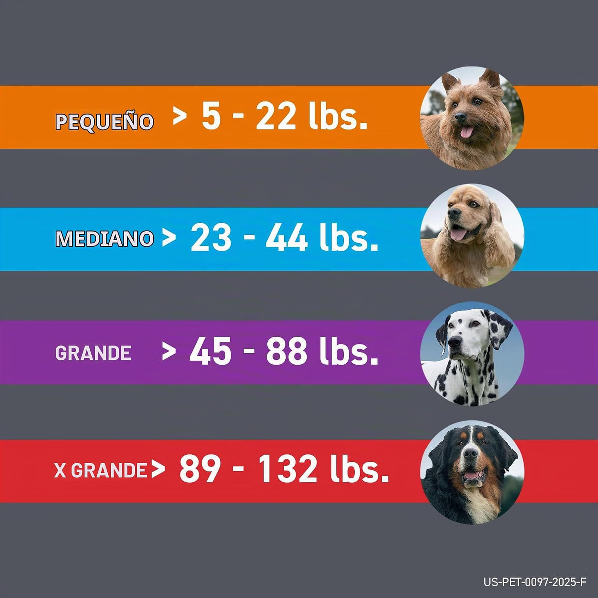 FRONTLINE Plus Tratamiento contra pulgas y garrapatas para perros g...