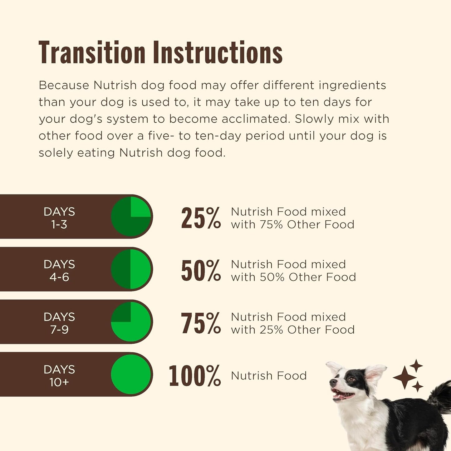 Rachael Ray Nutrish - Alimento para Perro Natural Seco