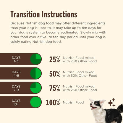 Rachael Ray Nutrish - Alimento para Perro Natural Seco