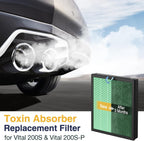 Vital 200S-P Filtro de repuesto de absorción de toxinas para purifi...