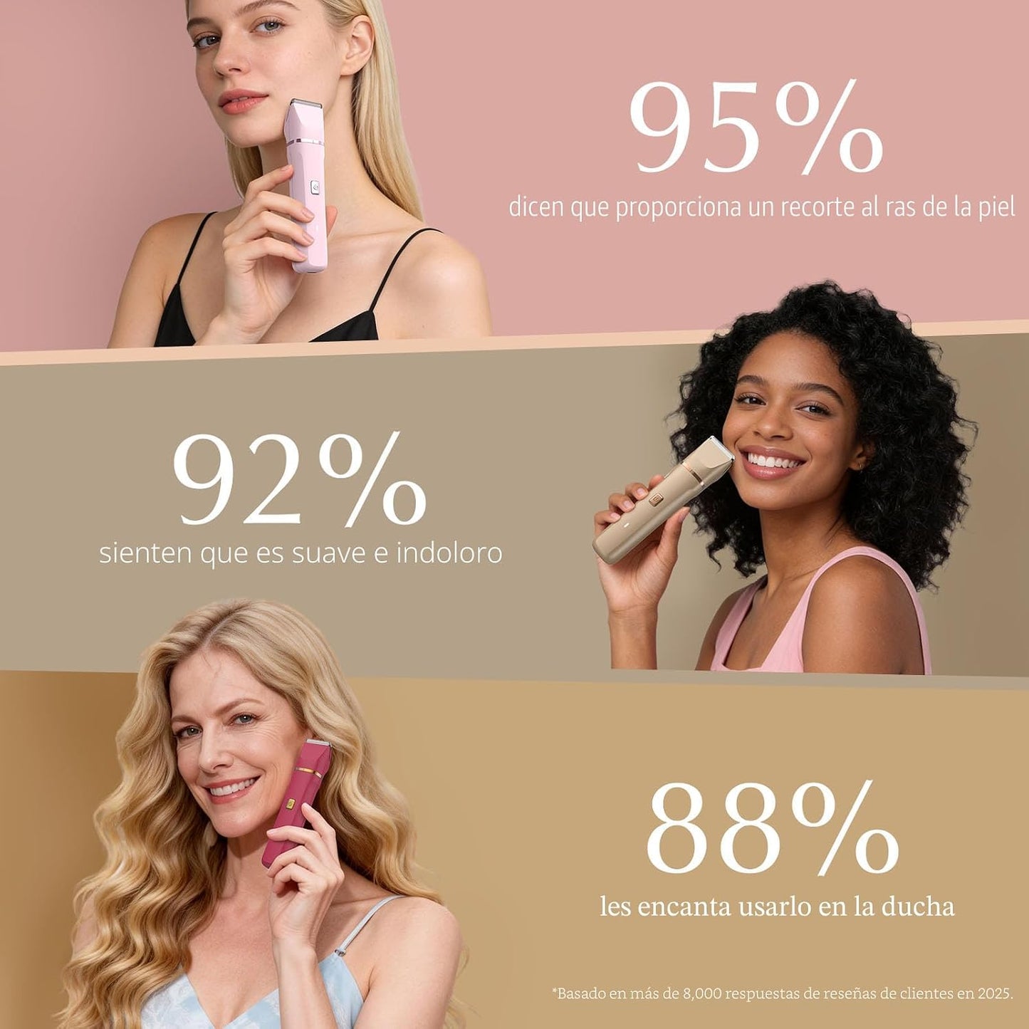 Recortadora de bikini para mujer, maquinilla de afeitar eléctrica s...