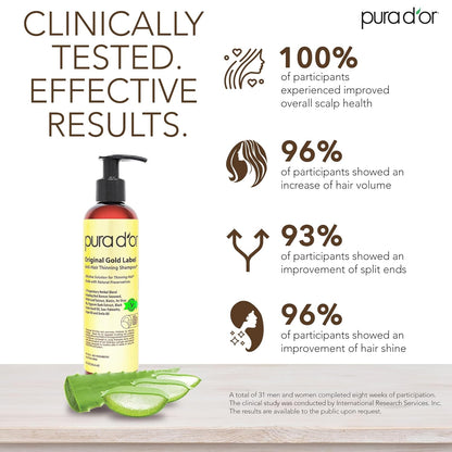PURA D'OR Champú y acondicionador de biotina antiadelgazante, a...