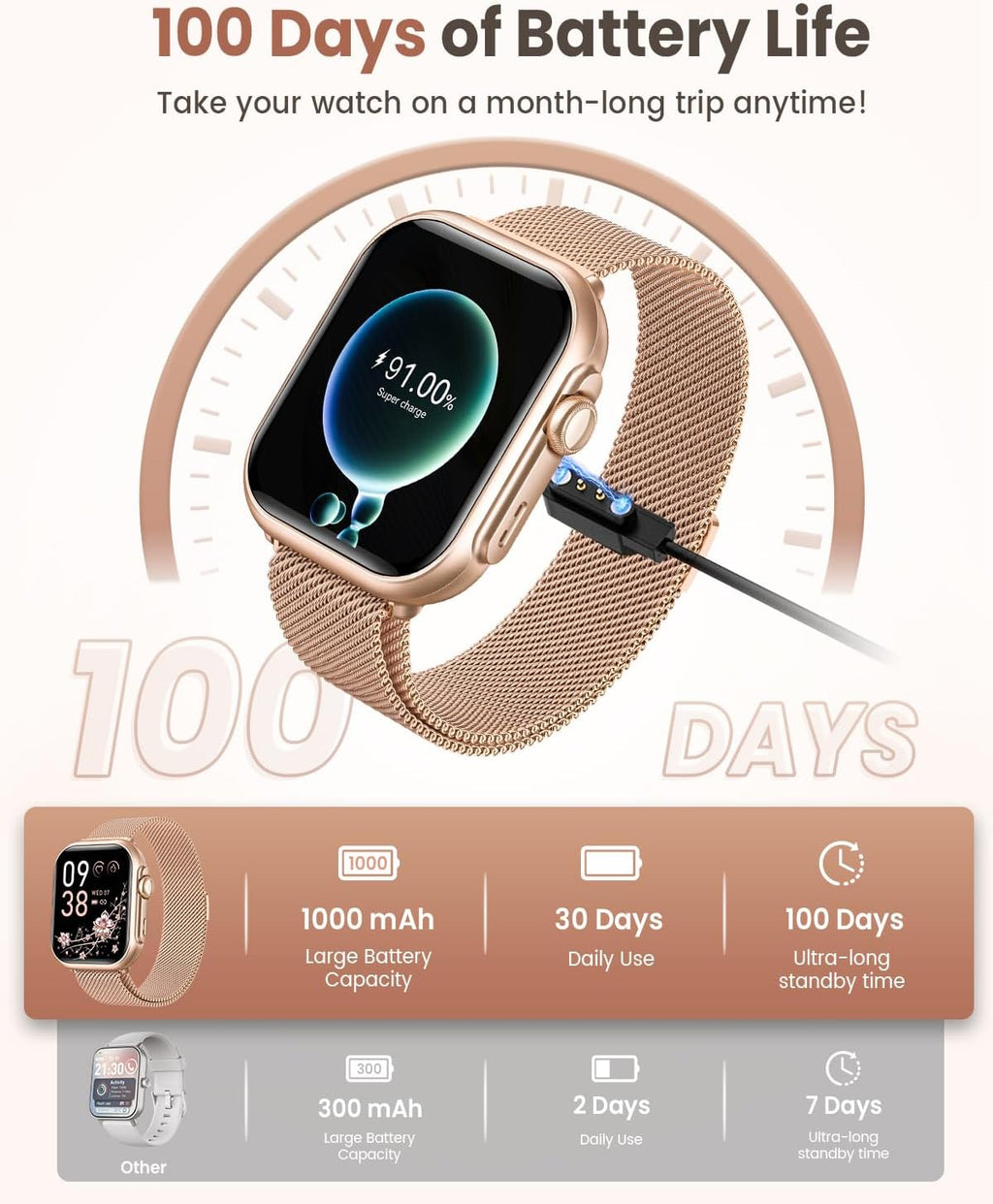 Reloj inteligente para mujer para iPhone Android: 1.85 "Smartwa...