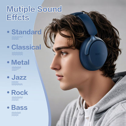 RORSOU B8 Bluetooth Headphones Over Ear, 6 EQ Music Modes and 50H P...