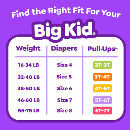 Pull-Ups Pantalones de entrenamiento para niñas, talla 3T-4T (32-40...