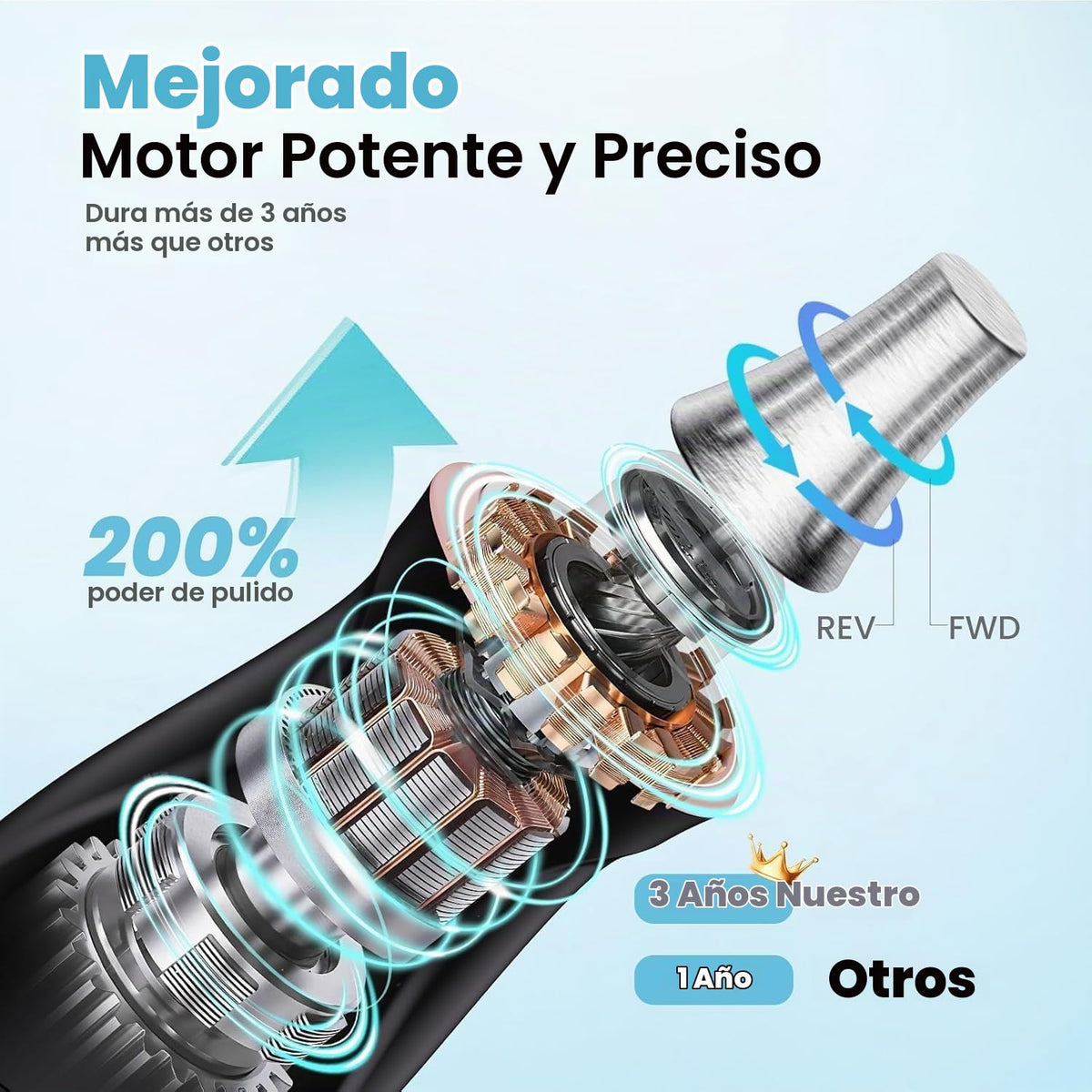 Taladro eléctrico para limas de uñas, molinillo de uñas para uñas g...