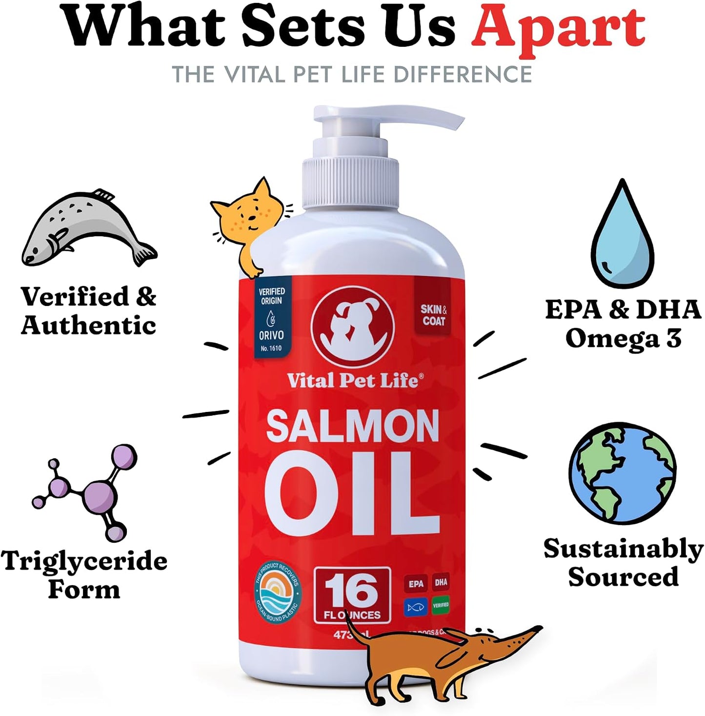 Aceite de salmón para perros y gatos \u2013 Piel y pelaje saludable...