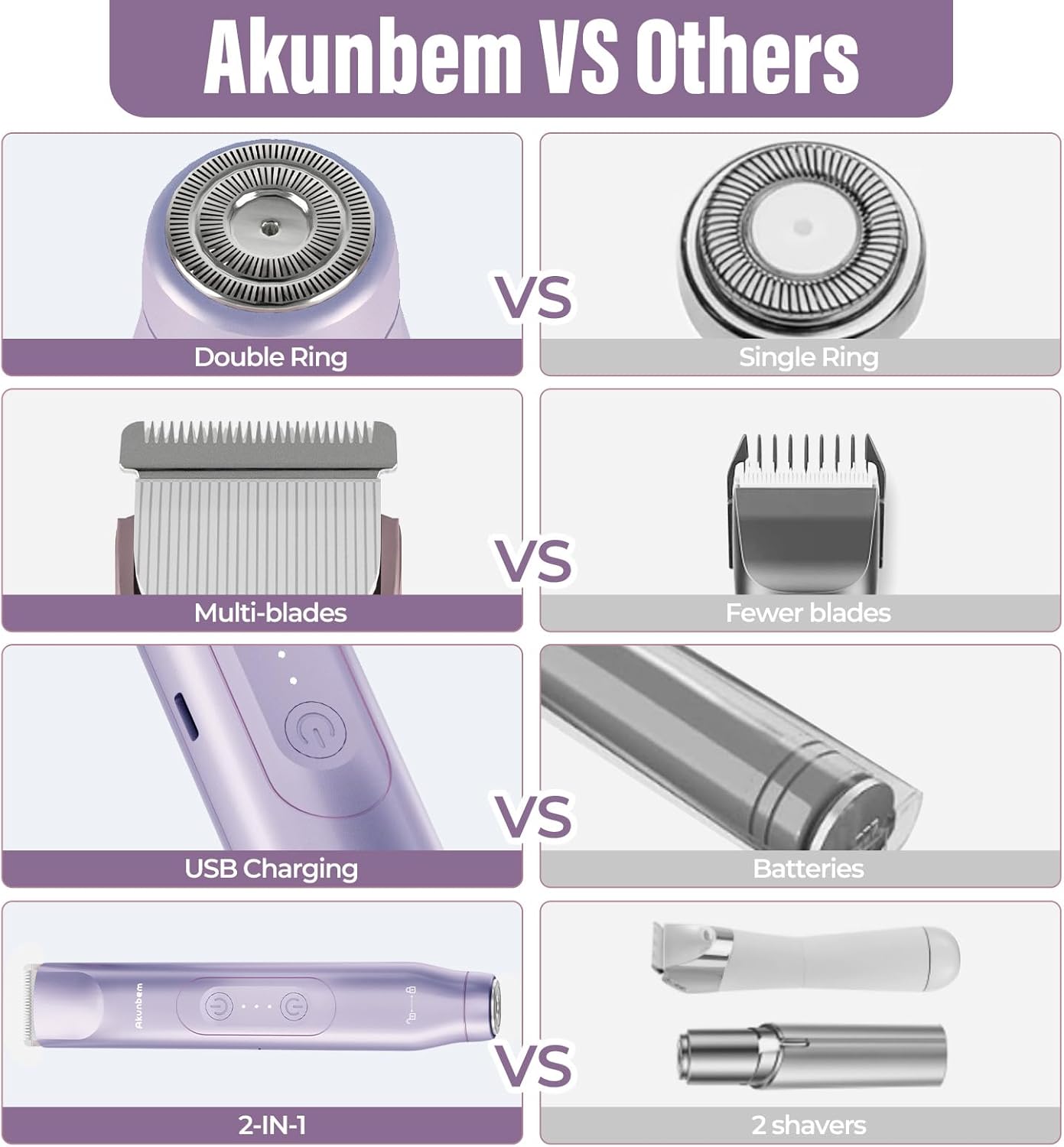 Akunbem Recortadora de bikini para mujer, maquinillas de afeitar el...