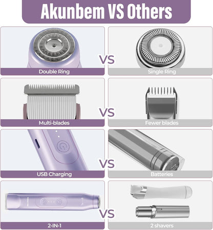 Akunbem Recortadora de bikini para mujer, maquinillas de afeitar el...