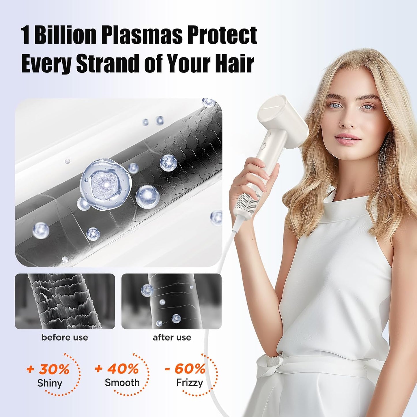 Secador de pelo de plasma para el cuidado del cabello, secador ióni...