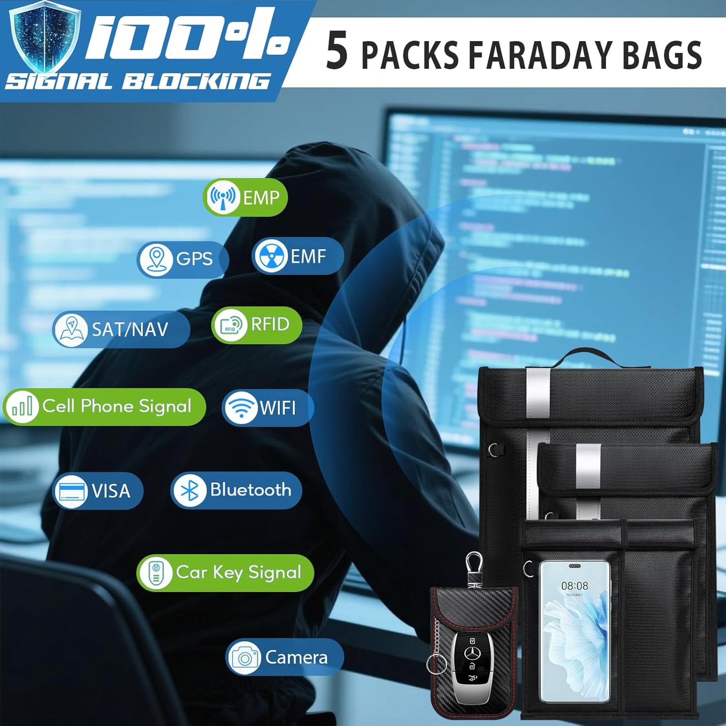 Bolsas Faraday a prueba de EMP, bolsa Faraday antirrastreo para teléfonos, computadoras portátiles, tabletas y llaves de coche, bolsas EMP con ignífugo e impermeable, jaula Faraday con asa