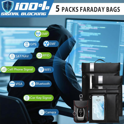 Bolsas Faraday a prueba de EMP, bolsa Faraday antirrastreo para teléfonos, computadoras portátiles, tabletas y llaves de coche, bolsas EMP con ignífugo e impermeable, jaula Faraday con asa