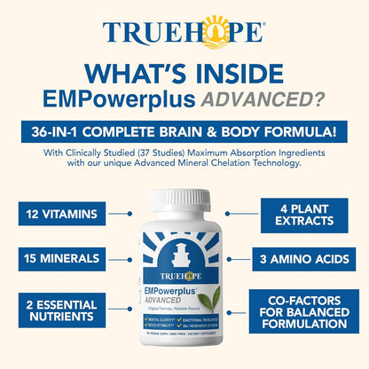 Truehope EMPowerplus multivitamínico avanzado para mujeres y hombre...