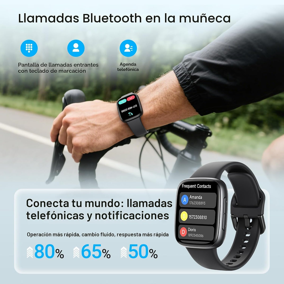 Fitpolo Reloj inteligente, rastreador de fitness AMOLED de 1.85 pul...