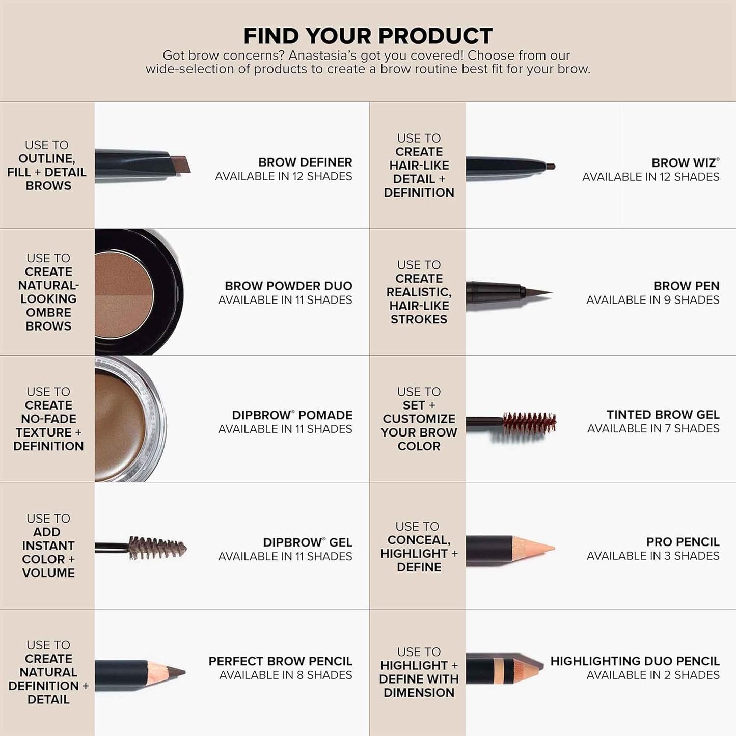 Anastasia Beverly Hills - Dúo de polvo para cejas