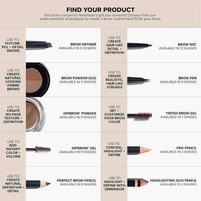 Anastasia Beverly Hills - Dúo de polvo para cejas