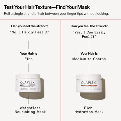 Olaplex Máscara de Hidratación Rica: Máscara de Sellado de Cutícula | Hidrata y Controla el Encresparse | Para Cabello Seco o de Medio a Grueso, 200 ml / 6.7 Fl. Oz.