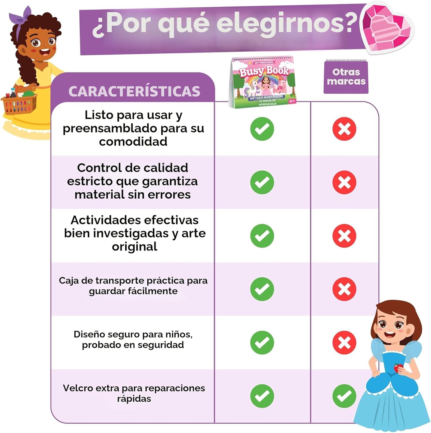 3 Year Old Girl Gifts - Montessori Busy Book For Toddlers 3-5, 4 Ye...