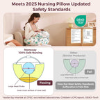 Momcozy - Almohada de lactancia con barrera de seguridad pionera: m...