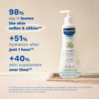 Loción corporal Mustela Hydra para bebé \u2013 Loción hidratante de...