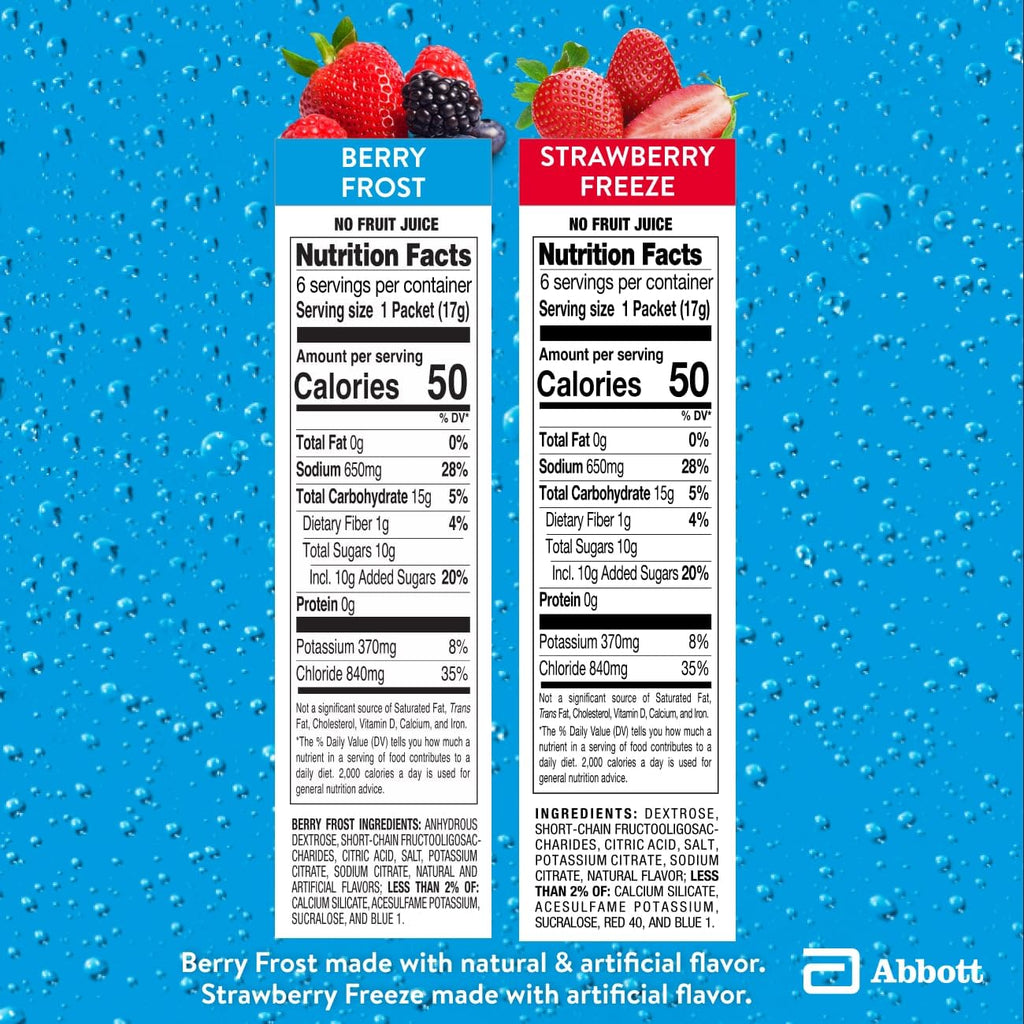 Pedialyte AdvancedCare Plus - polvo electrolítico, con un 33% más d...