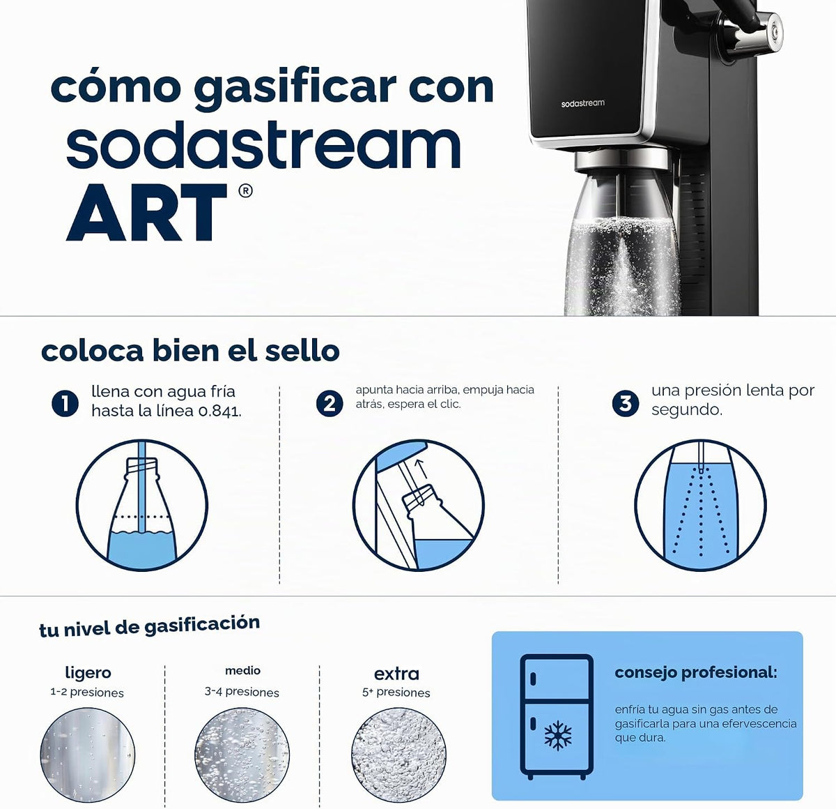 SodaStream - Máquina de agua con gas ART | PAQUETE DE VALOR | Siste...