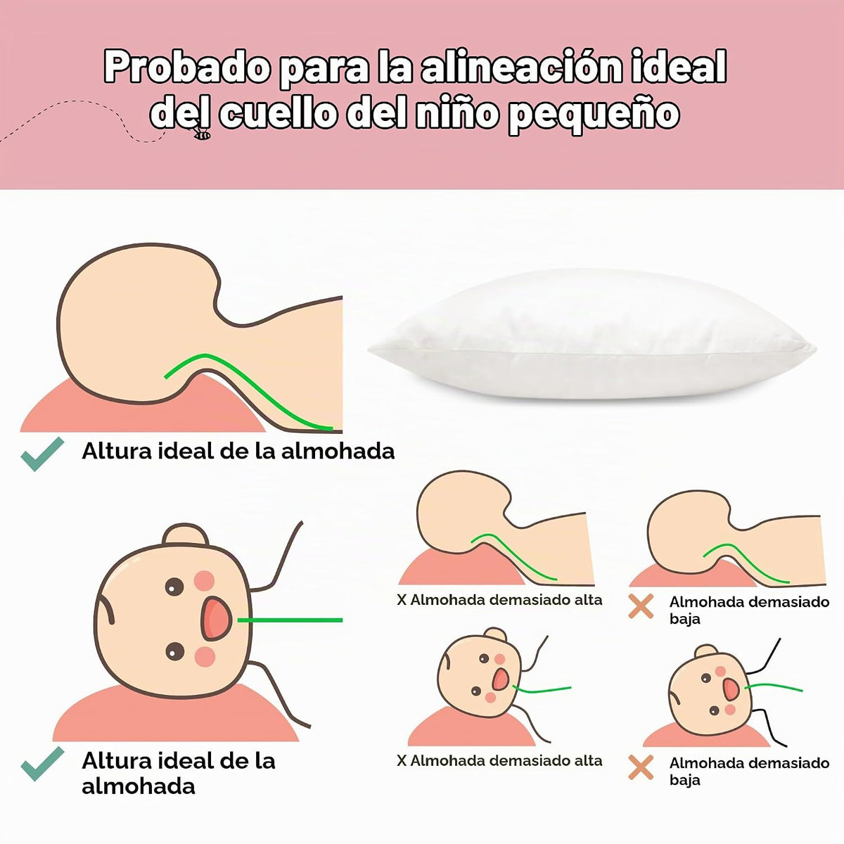 KeaBabies 1 paquete de almohadas para niños de 2 años a 5,13 x 18 p...