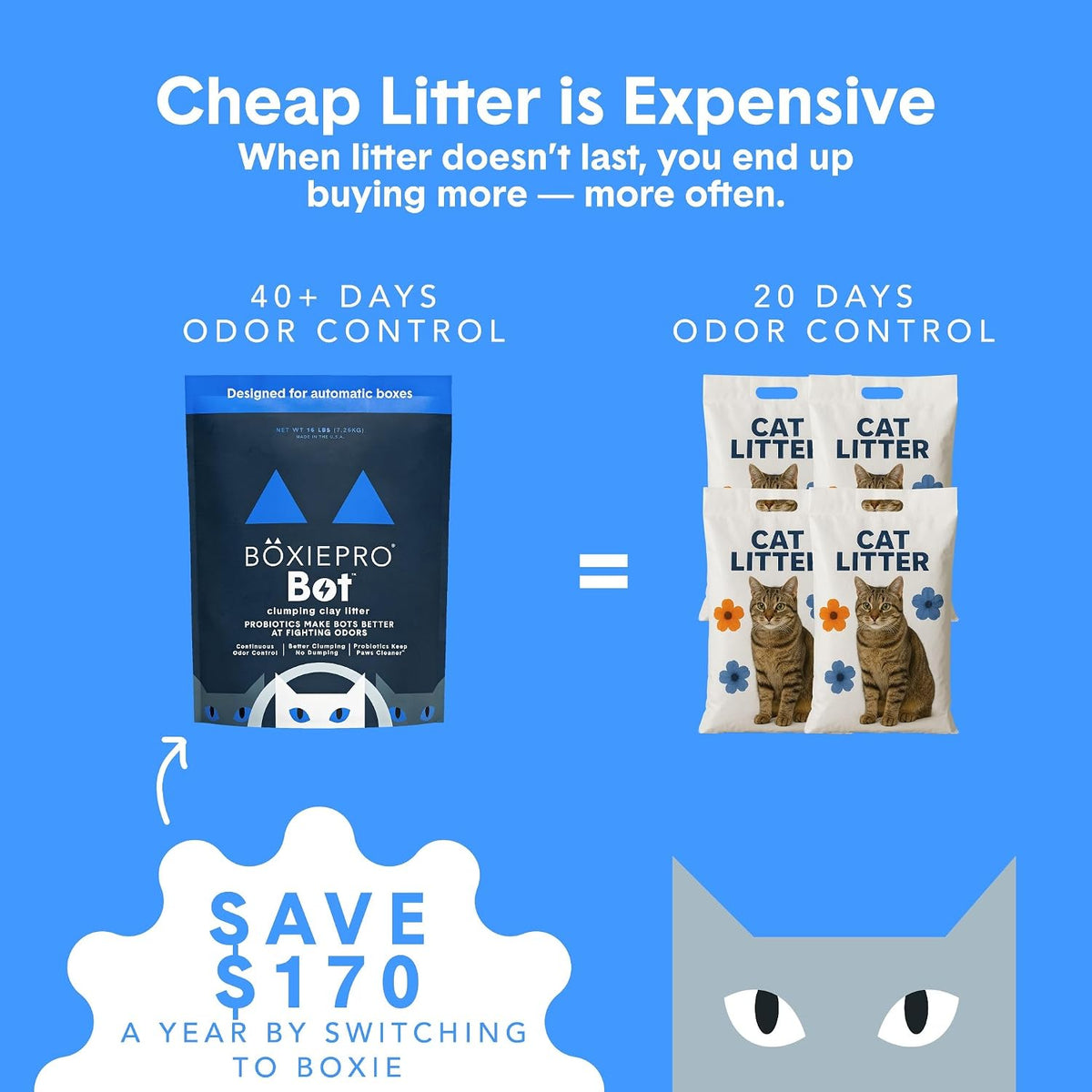 BoxiePro Bot - Arena probiótica para gatos, caja automática para co...