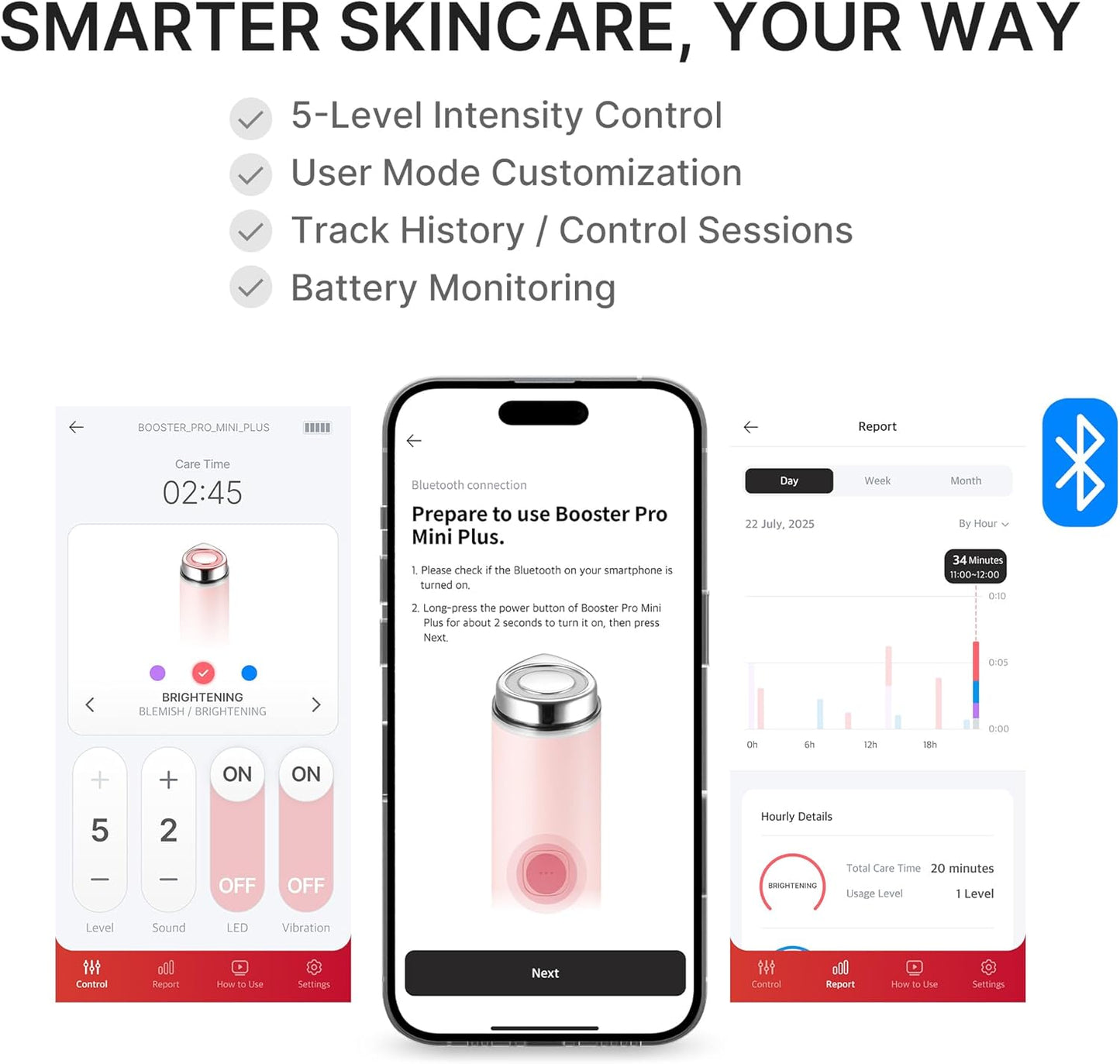 medicube Mini Booster Pro Plus - Juego de dispositivos de limpieza...