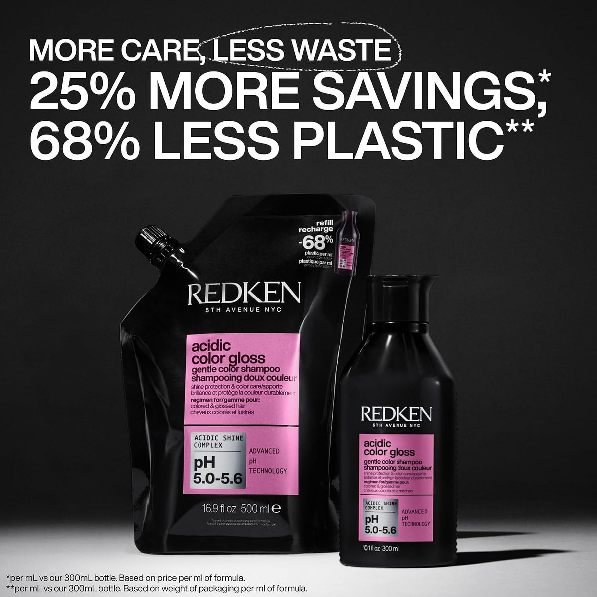 Redken Champú Acidic Color Gloss sin sulfatos para protección del c...
