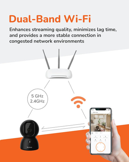 SensForge Cámara de seguridad Pan-Tilt de 2.5K, cámara WiFi de dobl...